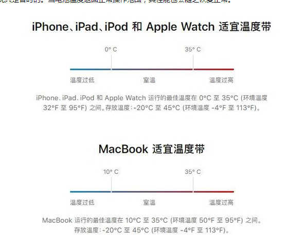 福安苹果13维修分享iPhone 13耗电越来越快怎么办 