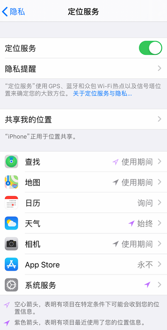 福安苹果手机维修分享iPhone 状态栏中时间显示为蓝色图标是什么情况 